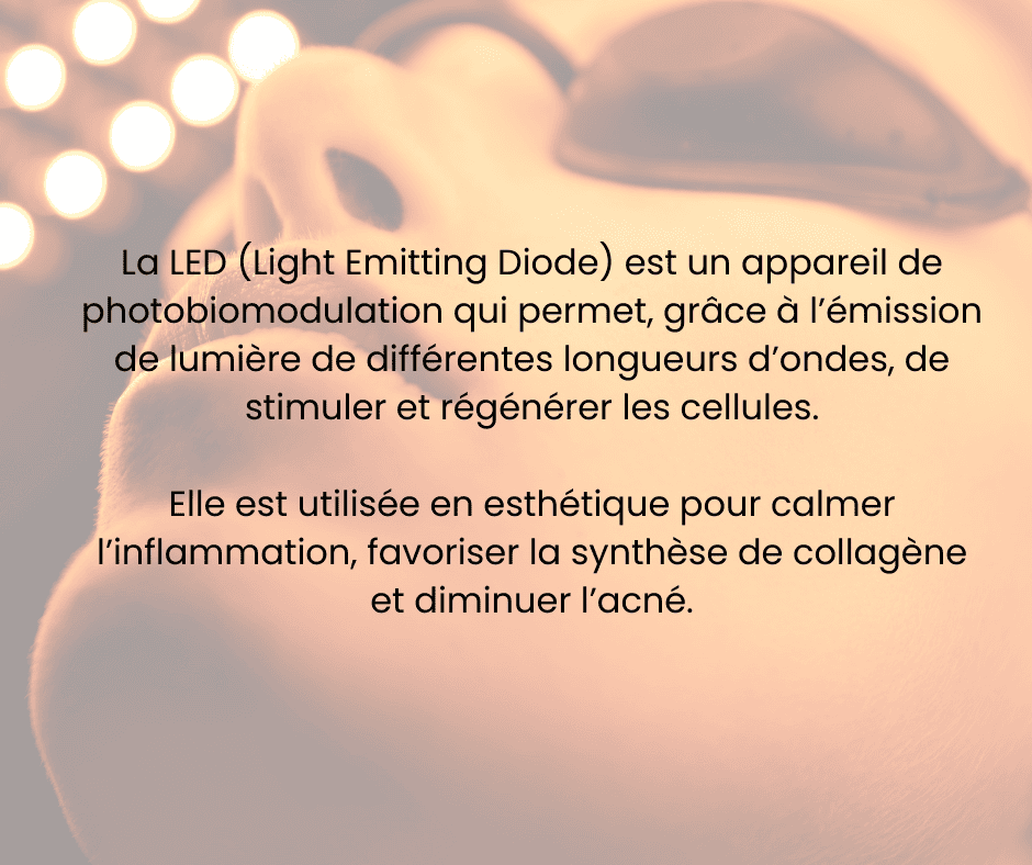 Descriptif traitement LED La Clinique Laser