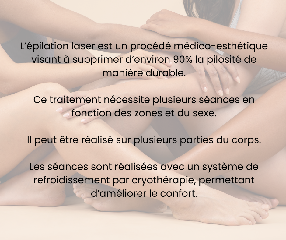 Fonctionnement de l'épilation laser
