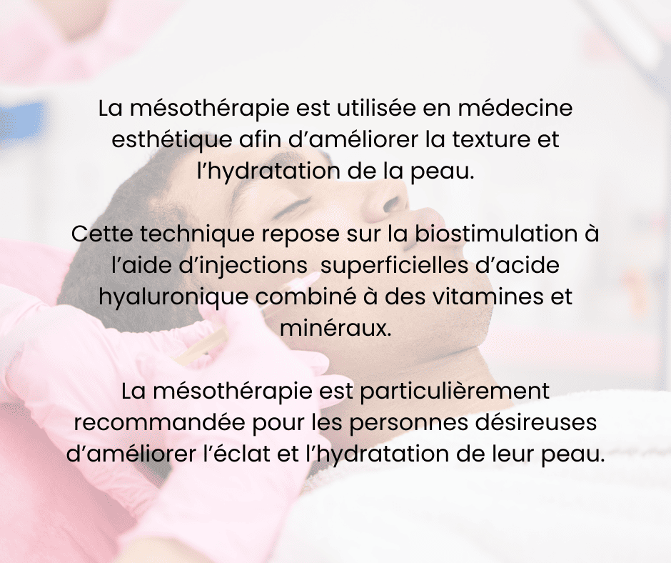 Mesolift La Clinique Laser
